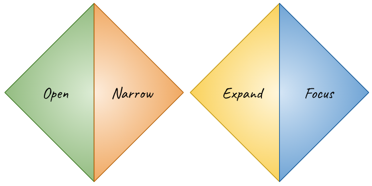 double-diamond