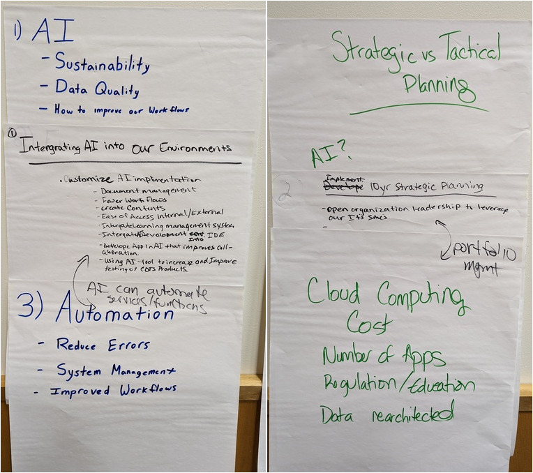 photos showing two groups of ideas from Think Tank