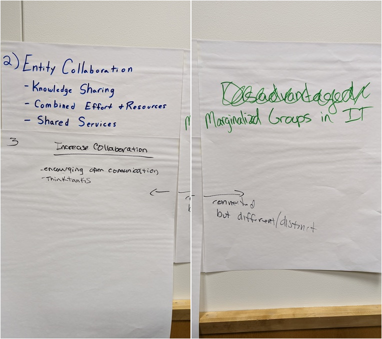 photos showing two more groups of ideas from Think Tank