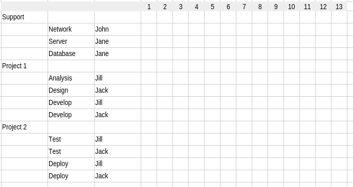 work planning example